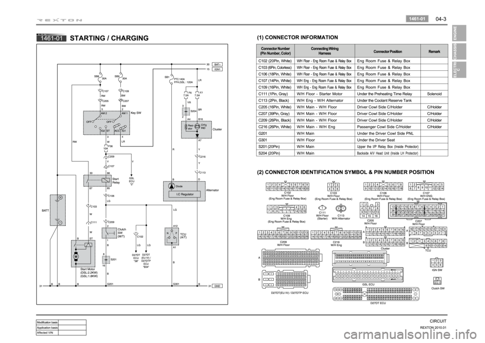 SSANGYONG NEW REXTON 2010 Workshop Manual SSANGYONG NEW REXTON 2010 Workshop Manual