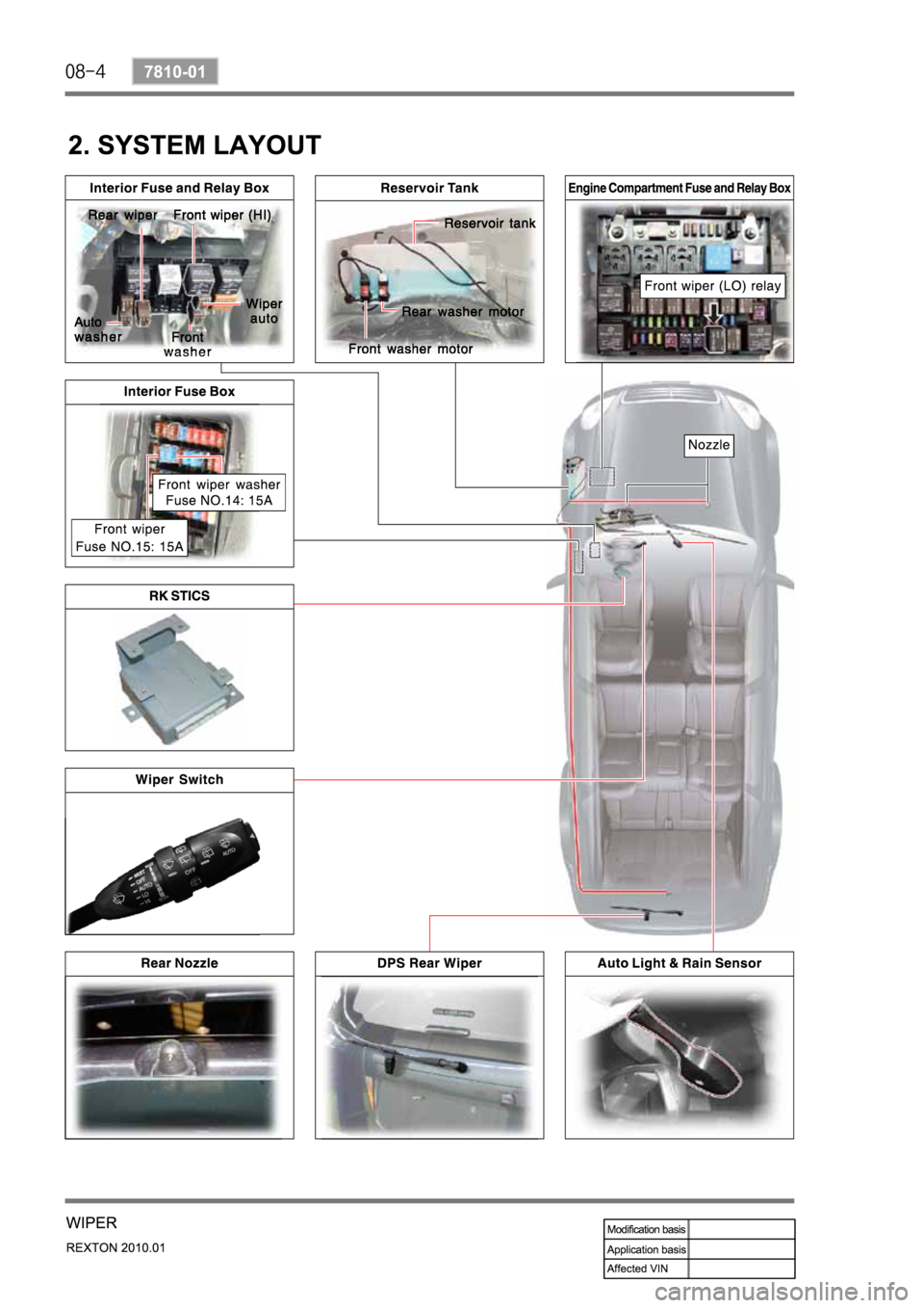 SSANGYONG NEW REXTON 2010 Service Manual SSANGYONG NEW REXTON 2010 Service Manual