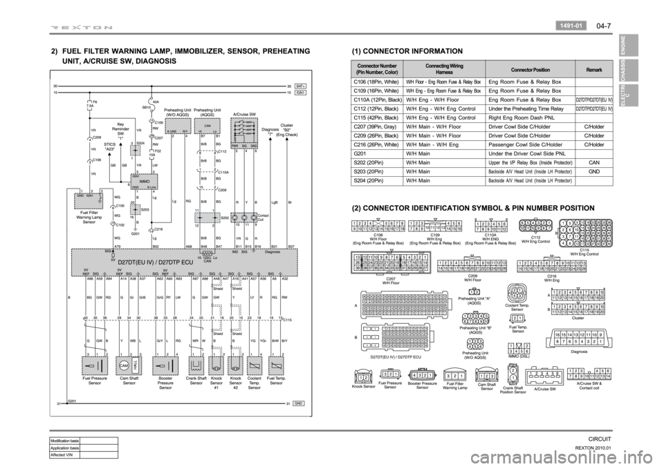 SSANGYONG NEW REXTON 2010 Workshop Manual SSANGYONG NEW REXTON 2010 Workshop Manual