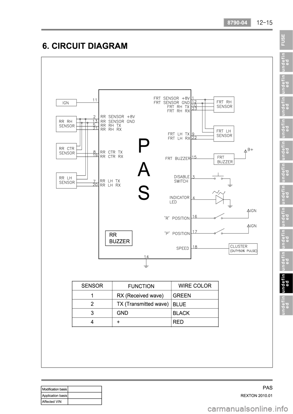 SSANGYONG NEW REXTON 2010 Service Manual SSANGYONG NEW REXTON 2010 Service Manual