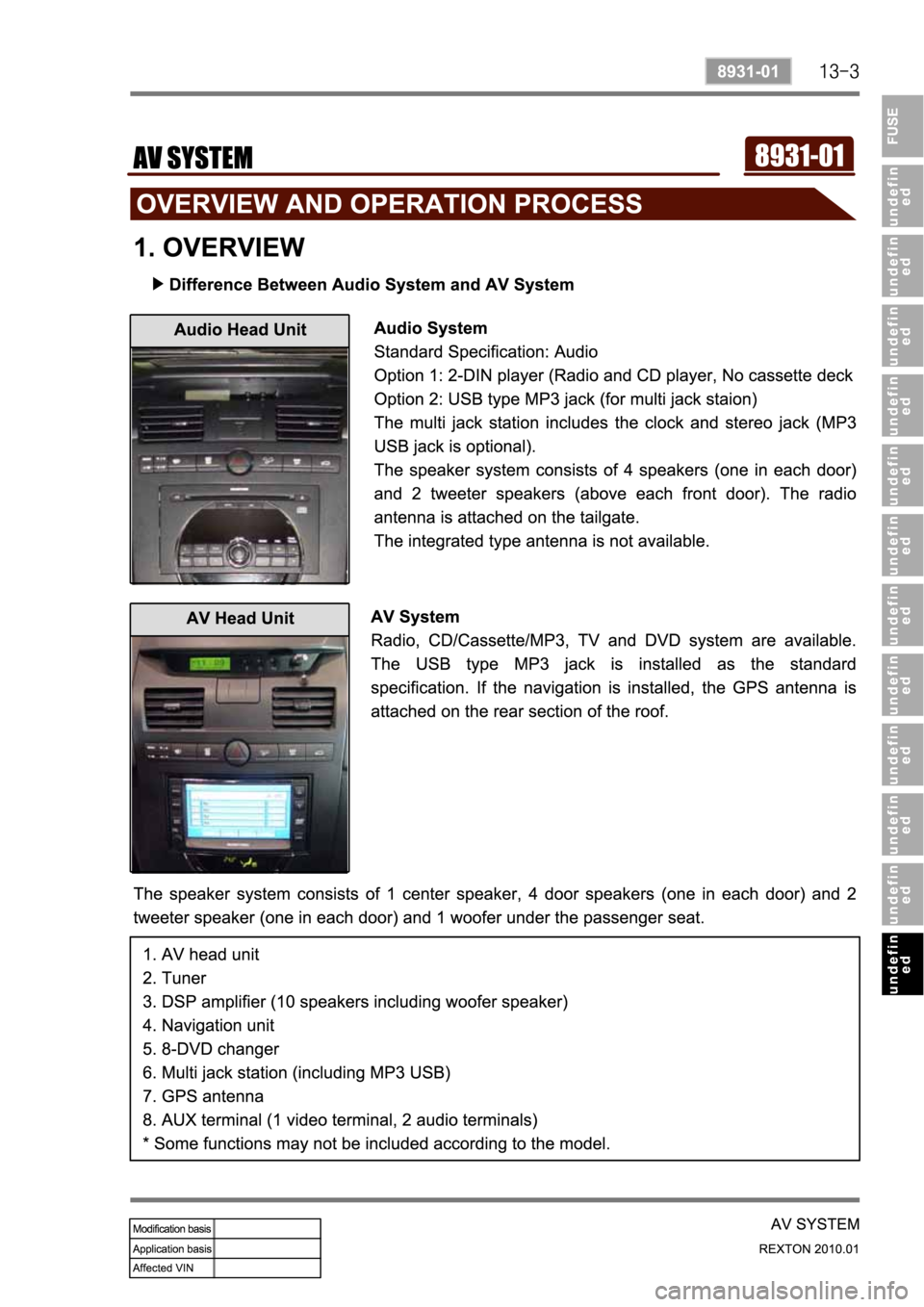 SSANGYONG NEW REXTON 2010 Service Manual SSANGYONG NEW REXTON 2010 Service Manual
