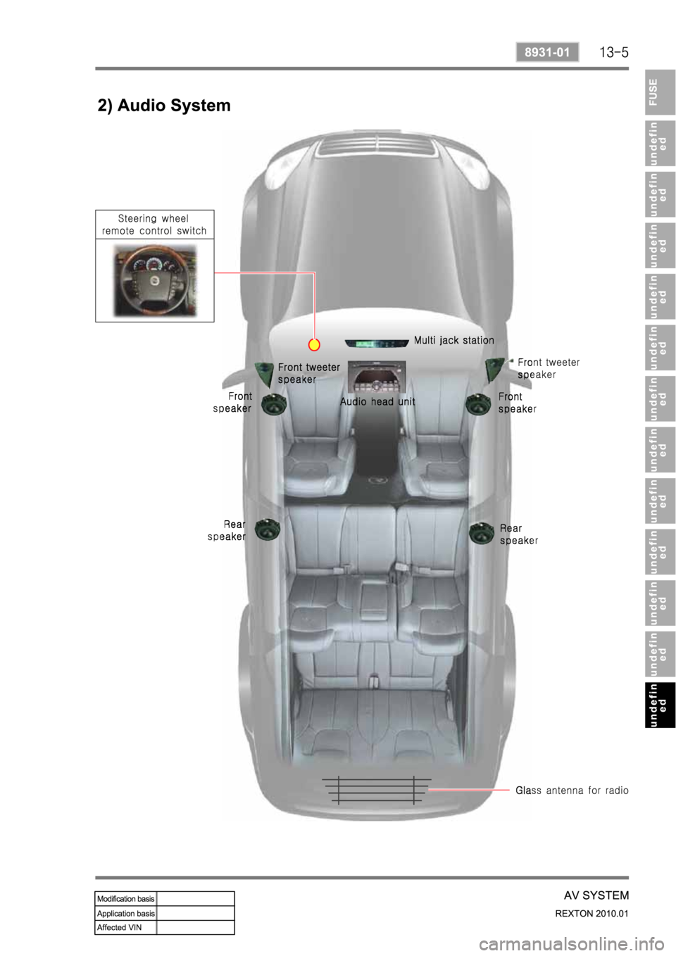 SSANGYONG NEW REXTON 2010 Service Manual SSANGYONG NEW REXTON 2010 Service Manual