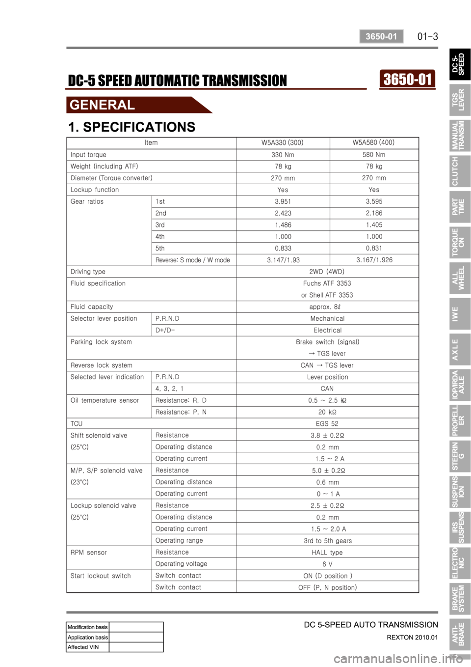 SSANGYONG NEW REXTON 2010 Service Manual SSANGYONG NEW REXTON 2010 Service Manual