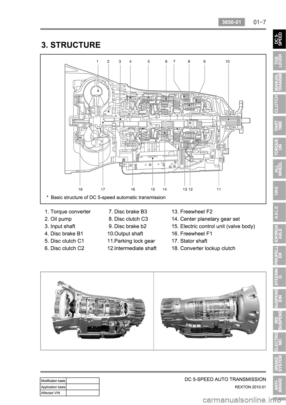 SSANGYONG NEW REXTON 2010 Service Manual SSANGYONG NEW REXTON 2010 Service Manual