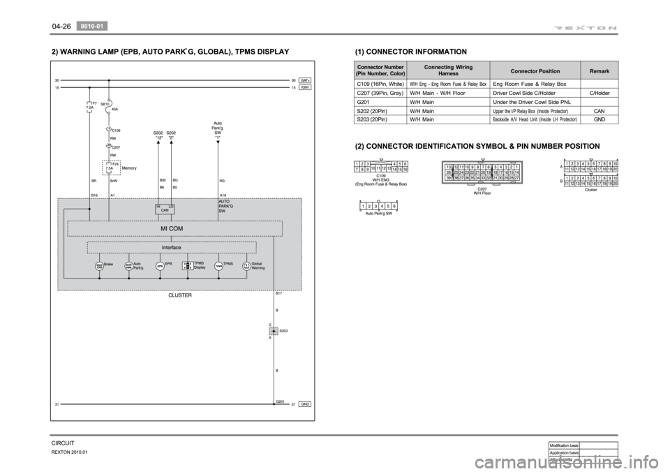 SSANGYONG NEW REXTON 2010 Repair Manual SSANGYONG NEW REXTON 2010 Repair Manual
