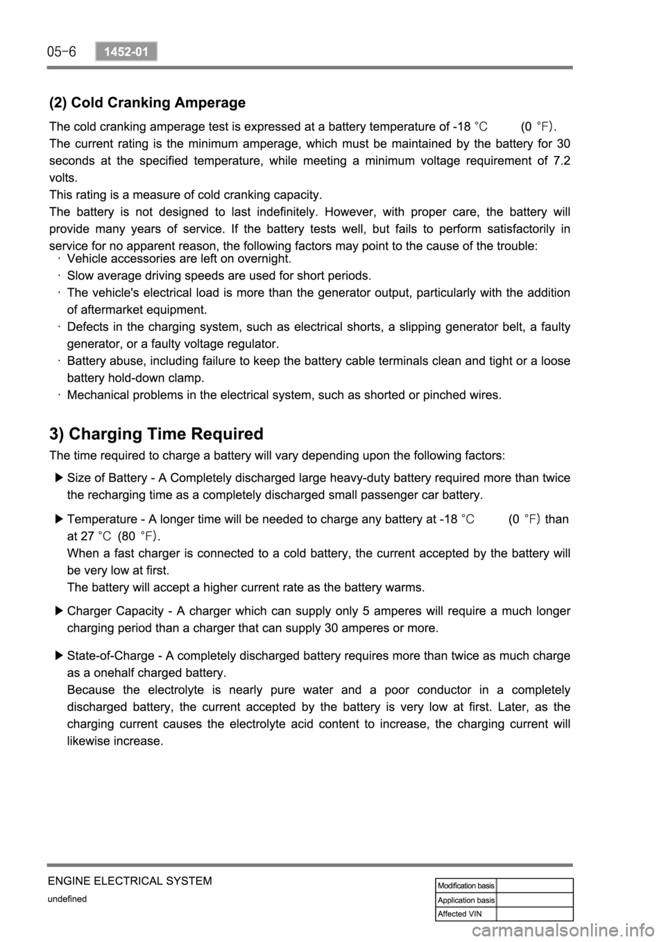 SSANGYONG NEW REXTON 2008  Service Manual 