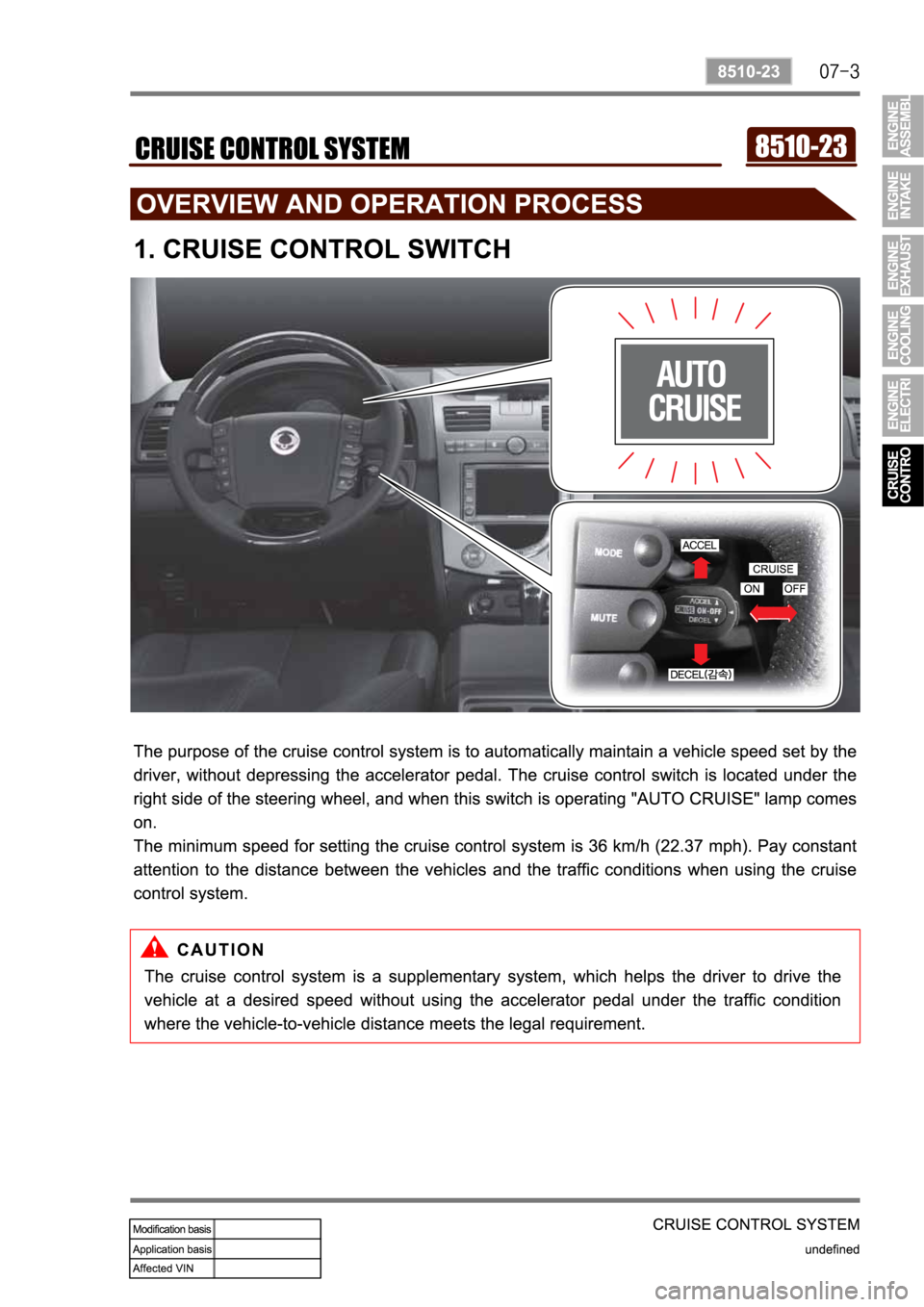 SSANGYONG NEW REXTON 2008  Service Manual 