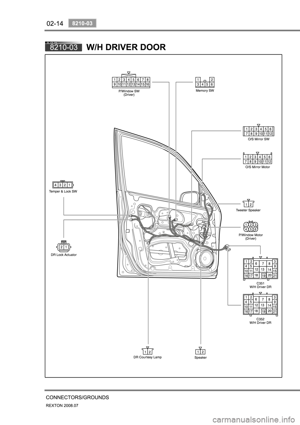 SSANGYONG NEW REXTON 2008 Owners Manual 