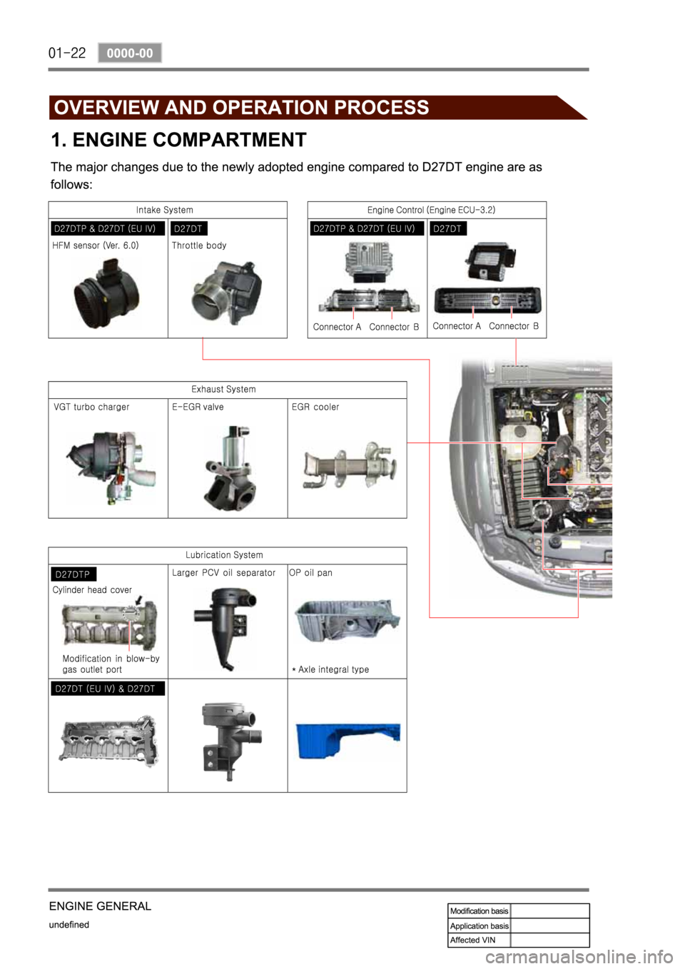 SSANGYONG NEW REXTON 2008  Service Manual 