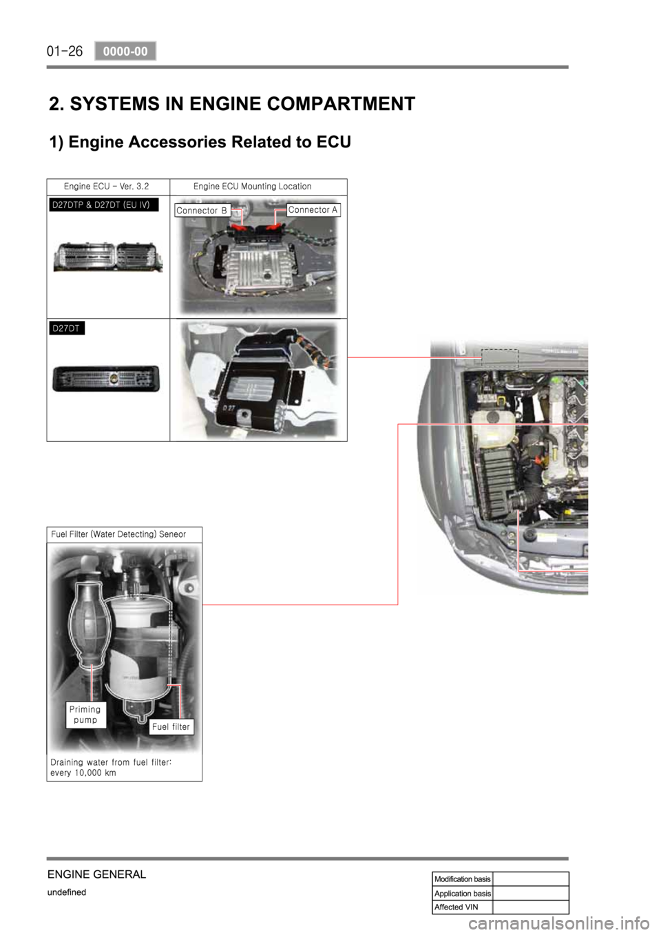 SSANGYONG NEW REXTON 2008  Service Manual 
