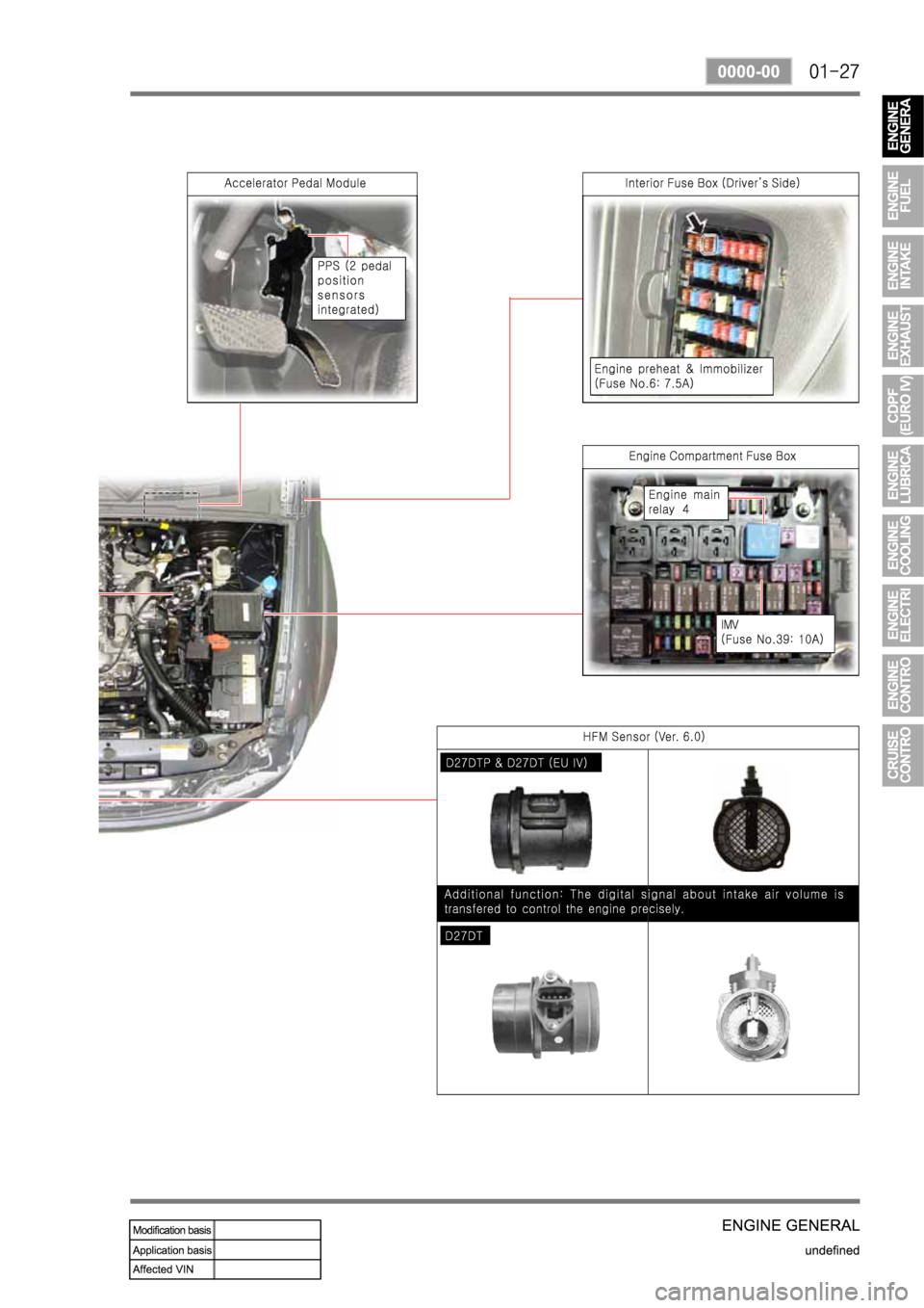 SSANGYONG NEW REXTON 2008  Service Manual 