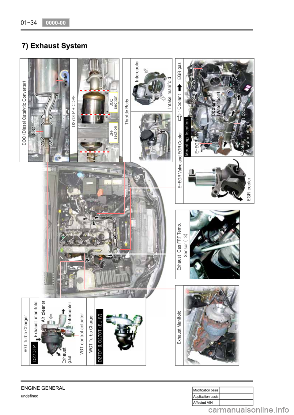 SSANGYONG NEW REXTON 2008  Service Manual 