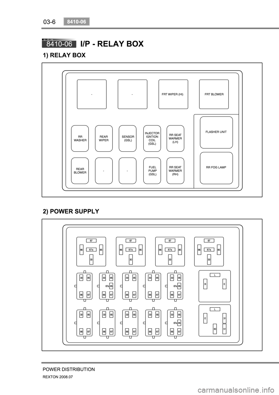 SSANGYONG NEW REXTON 2008 Owners Manual 