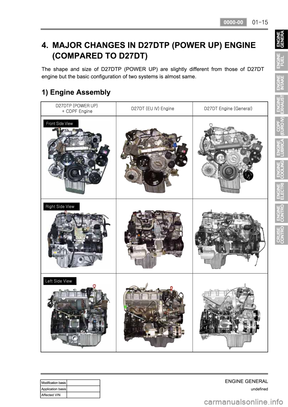 SSANGYONG NEW REXTON 2008  Service Manual 