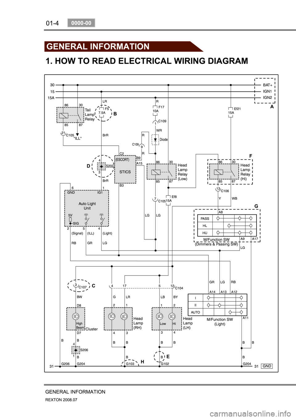 SSANGYONG NEW REXTON 2008  Service Manual 