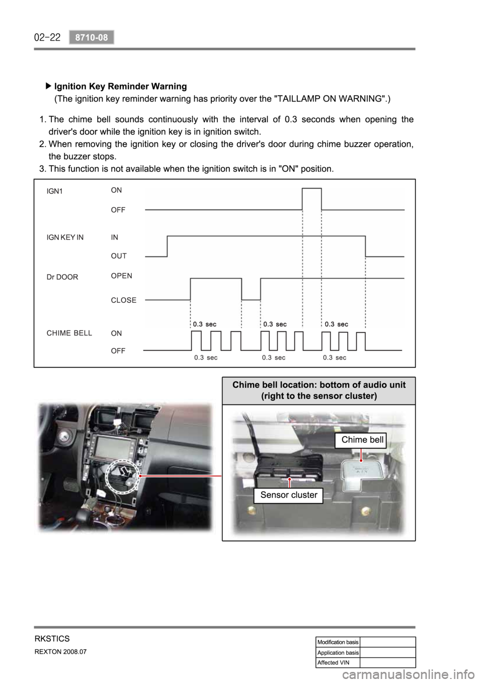 SSANGYONG NEW REXTON 2008 Service Manual SSANGYONG NEW REXTON 2008 Service Manual
