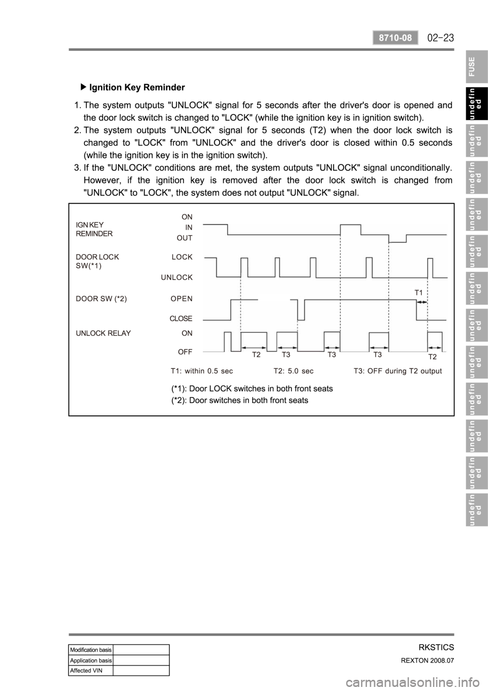 SSANGYONG NEW REXTON 2008 Service Manual SSANGYONG NEW REXTON 2008 Service Manual
