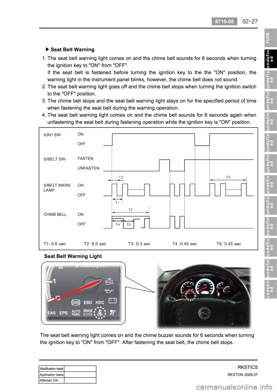 SSANGYONG NEW REXTON 2008 Service Manual SSANGYONG NEW REXTON 2008 Service Manual