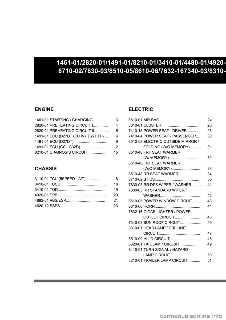 SSANGYONG NEW REXTON 2008 Workshop Manual 