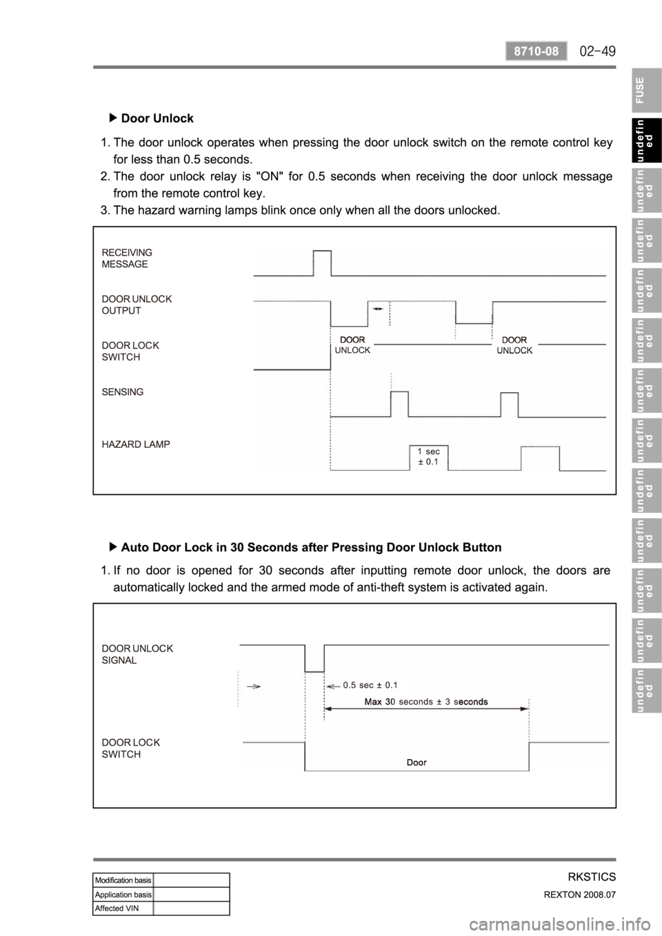 SSANGYONG NEW REXTON 2008 Service Manual SSANGYONG NEW REXTON 2008 Service Manual