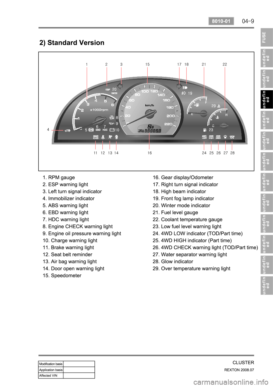 SSANGYONG NEW REXTON 2008 Service Manual SSANGYONG NEW REXTON 2008 Service Manual