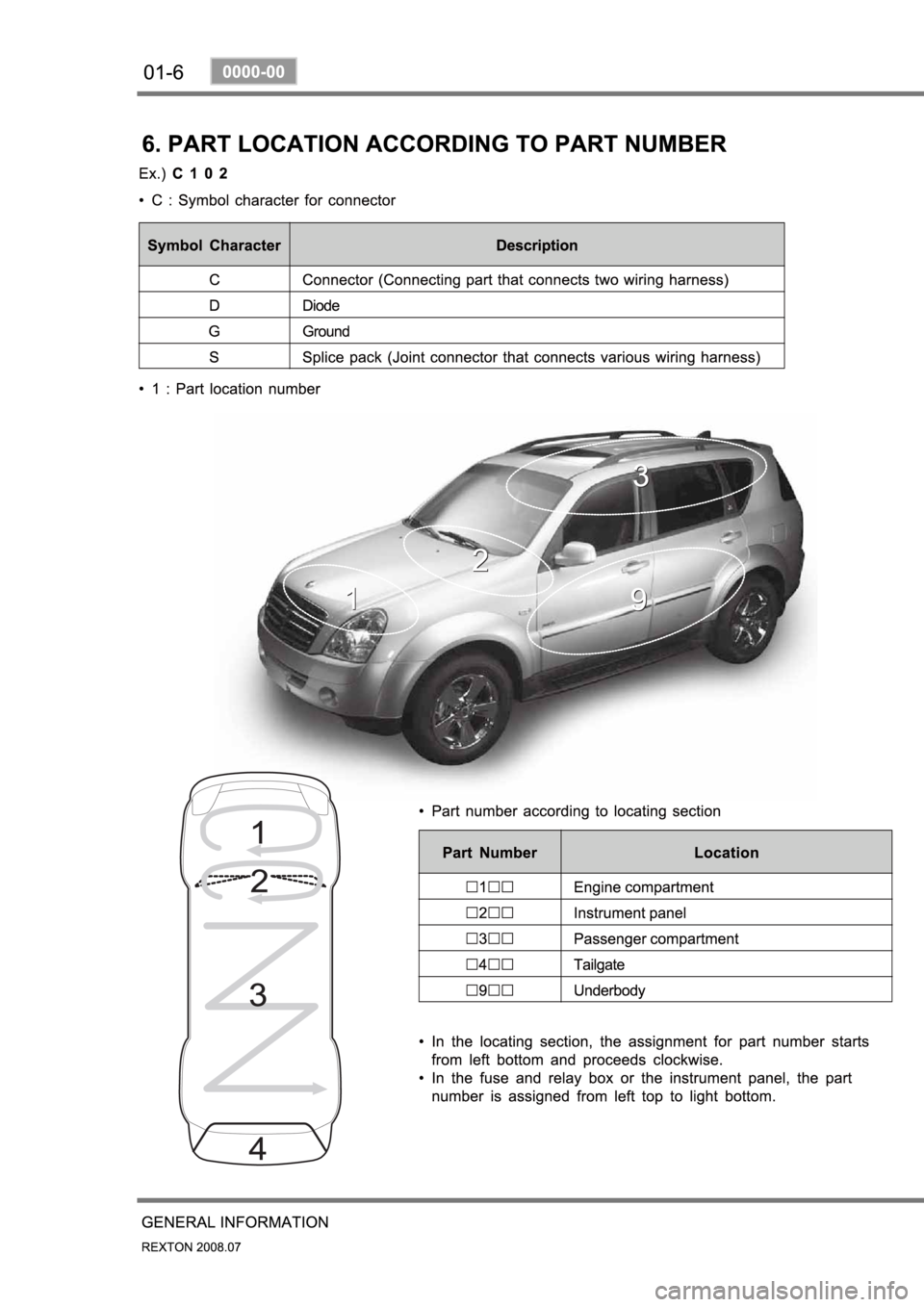 SSANGYONG NEW REXTON 2008  Service Manual 