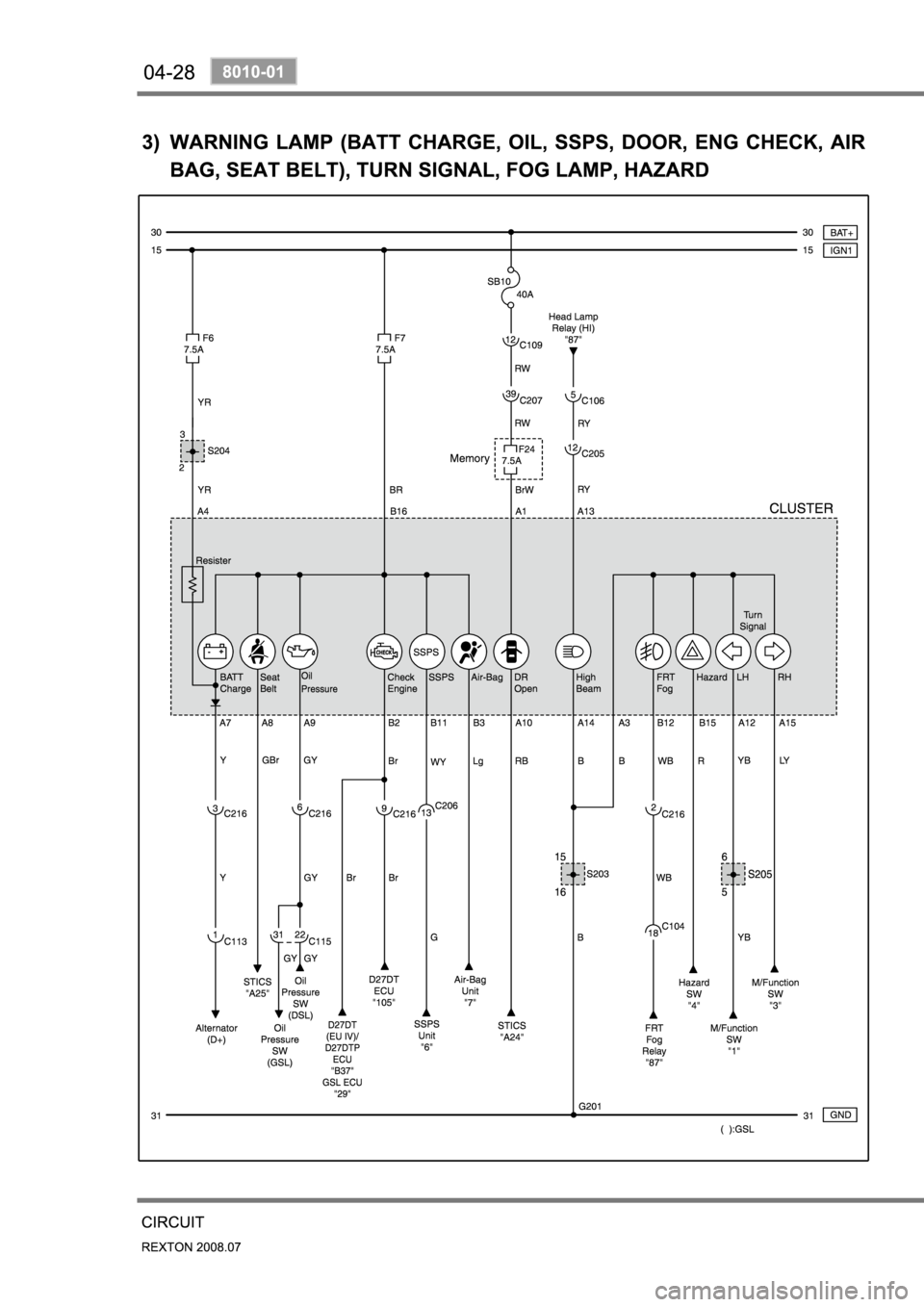 SSANGYONG NEW REXTON 2008 Repair Manual SSANGYONG NEW REXTON 2008 Repair Manual