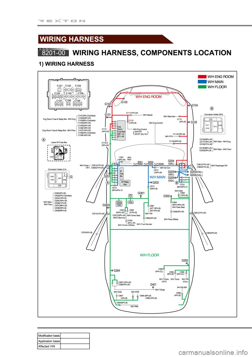 SSANGYONG NEW REXTON 2008  Service Manual 