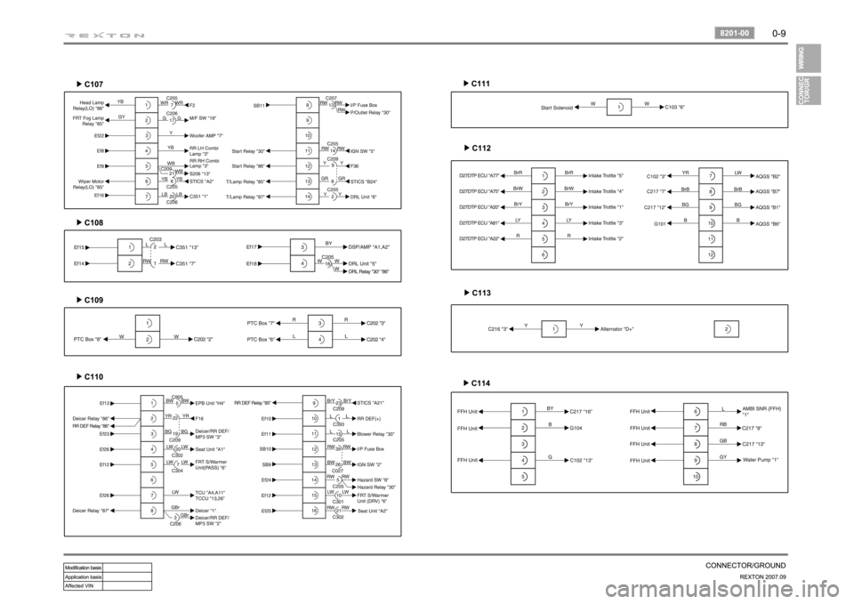 SSANGYONG REXTON 2007 User Guide SSANGYONG REXTON 2007 User Guide