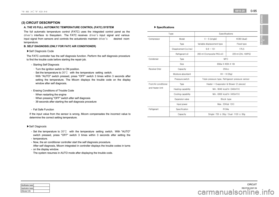 SSANGYONG REXTON 2007 Service Manual SSANGYONG REXTON 2007 Service Manual