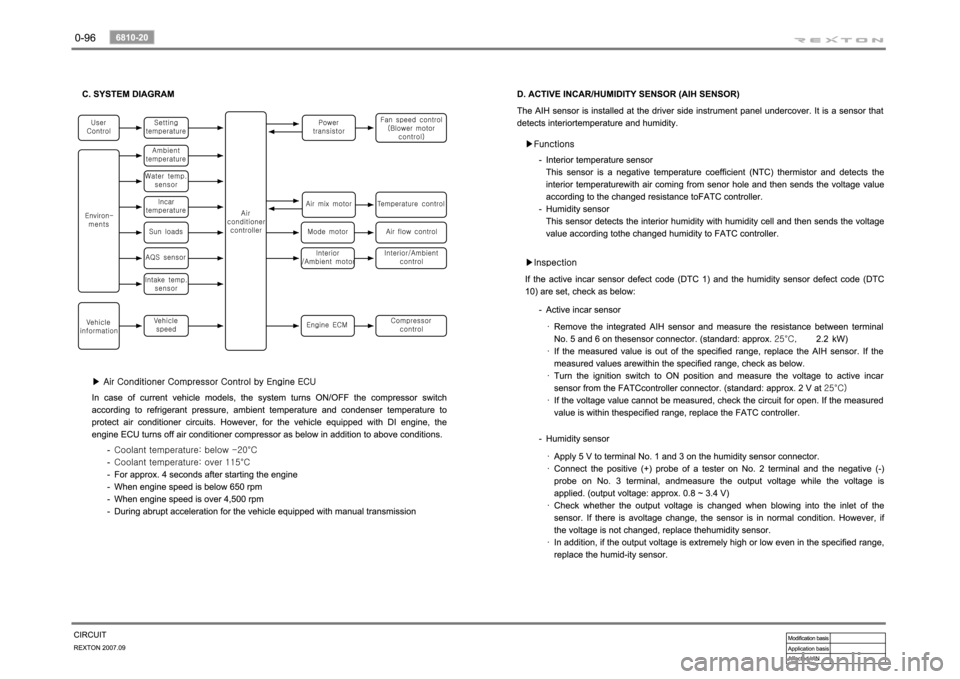 SSANGYONG REXTON 2007 Service Manual SSANGYONG REXTON 2007 Service Manual