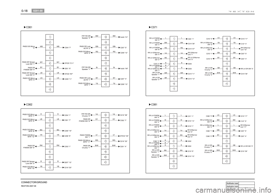 SSANGYONG REXTON 2007 Owners Manual SSANGYONG REXTON 2007 Owners Manual