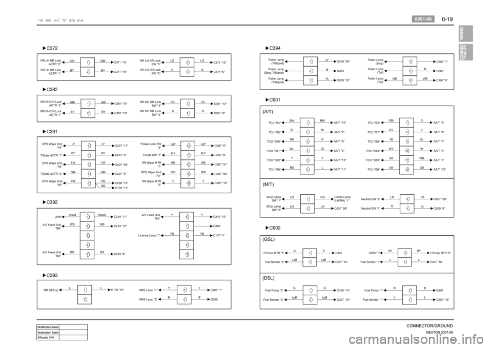 SSANGYONG REXTON 2007 Owners Manual SSANGYONG REXTON 2007 Owners Manual