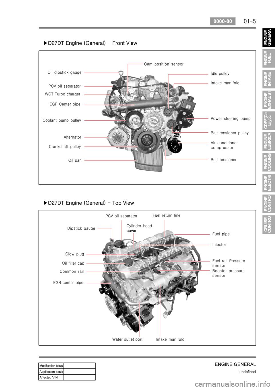 SSANGYONG REXTON 2007 Service Manual SSANGYONG REXTON 2007 Service Manual