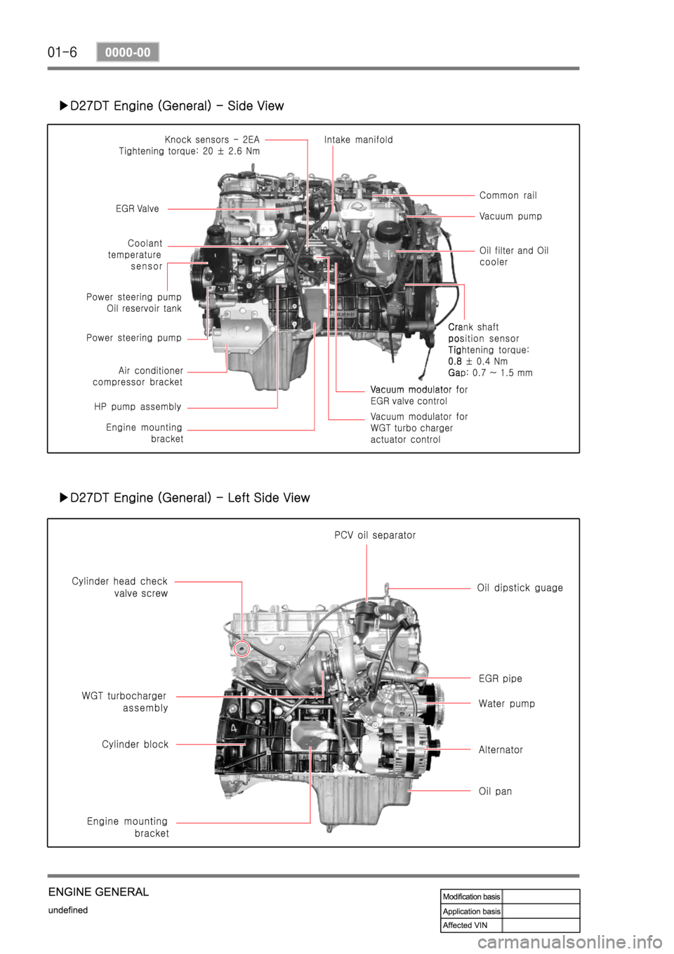 SSANGYONG REXTON 2007 Service Manual SSANGYONG REXTON 2007 Service Manual