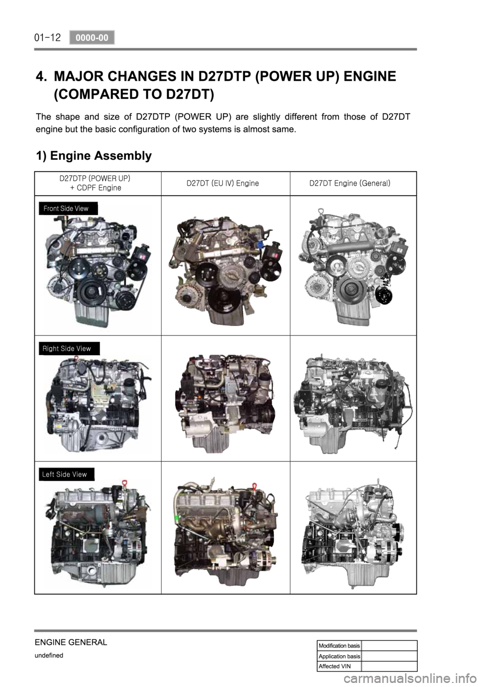SSANGYONG REXTON 2007 Service Manual SSANGYONG REXTON 2007 Service Manual