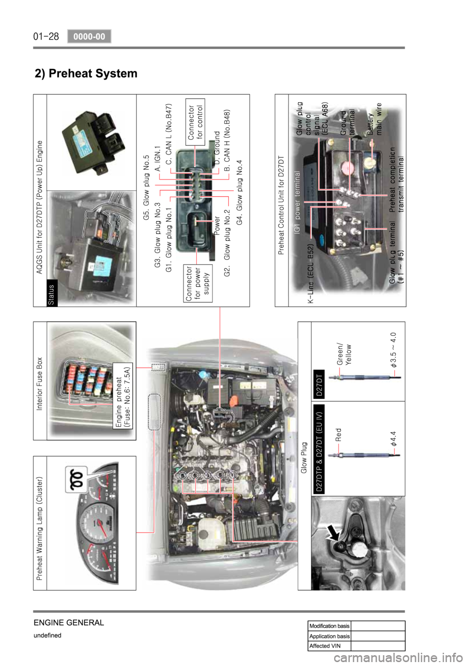 SSANGYONG REXTON 2007 Service Manual SSANGYONG REXTON 2007 Service Manual
