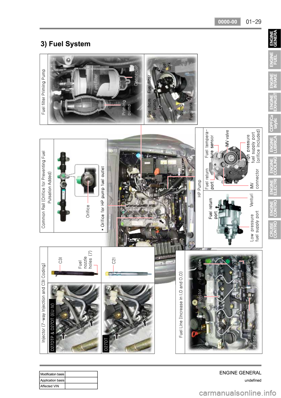 SSANGYONG REXTON 2007 Service Manual SSANGYONG REXTON 2007 Service Manual