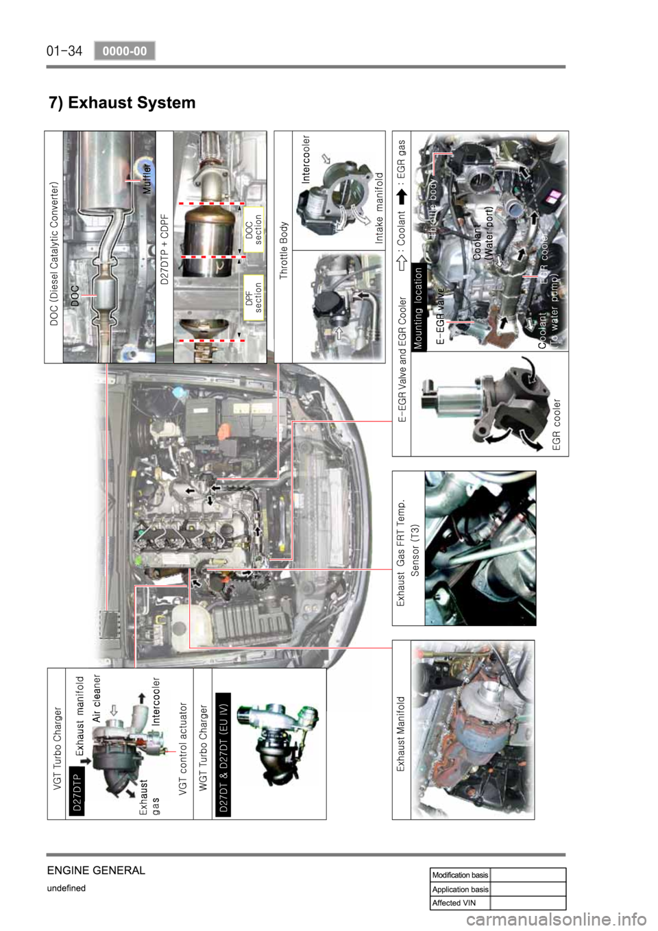 SSANGYONG REXTON 2007 Service Manual SSANGYONG REXTON 2007 Service Manual