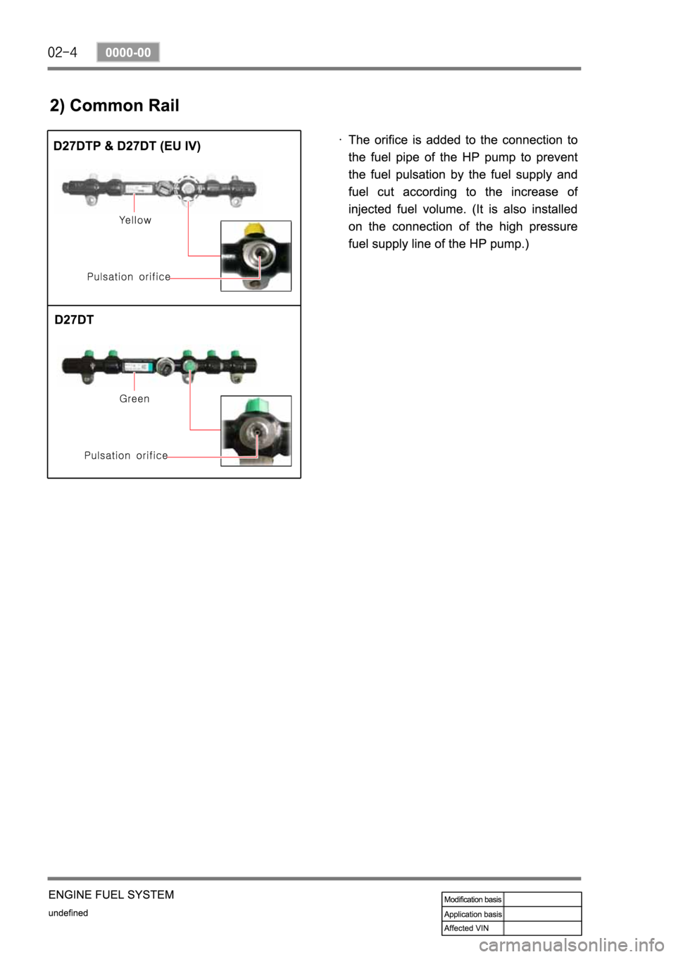 SSANGYONG REXTON 2007 Service Manual SSANGYONG REXTON 2007 Service Manual