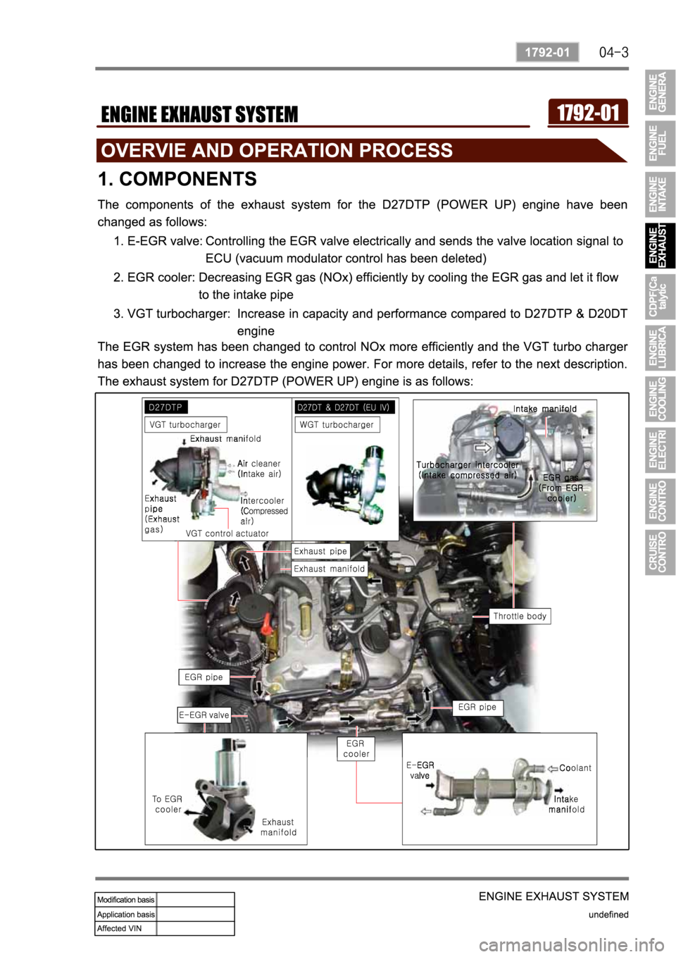 SSANGYONG REXTON 2007 Service Manual SSANGYONG REXTON 2007 Service Manual