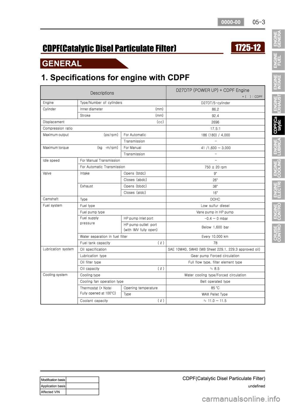 SSANGYONG REXTON 2007 Service Manual SSANGYONG REXTON 2007 Service Manual