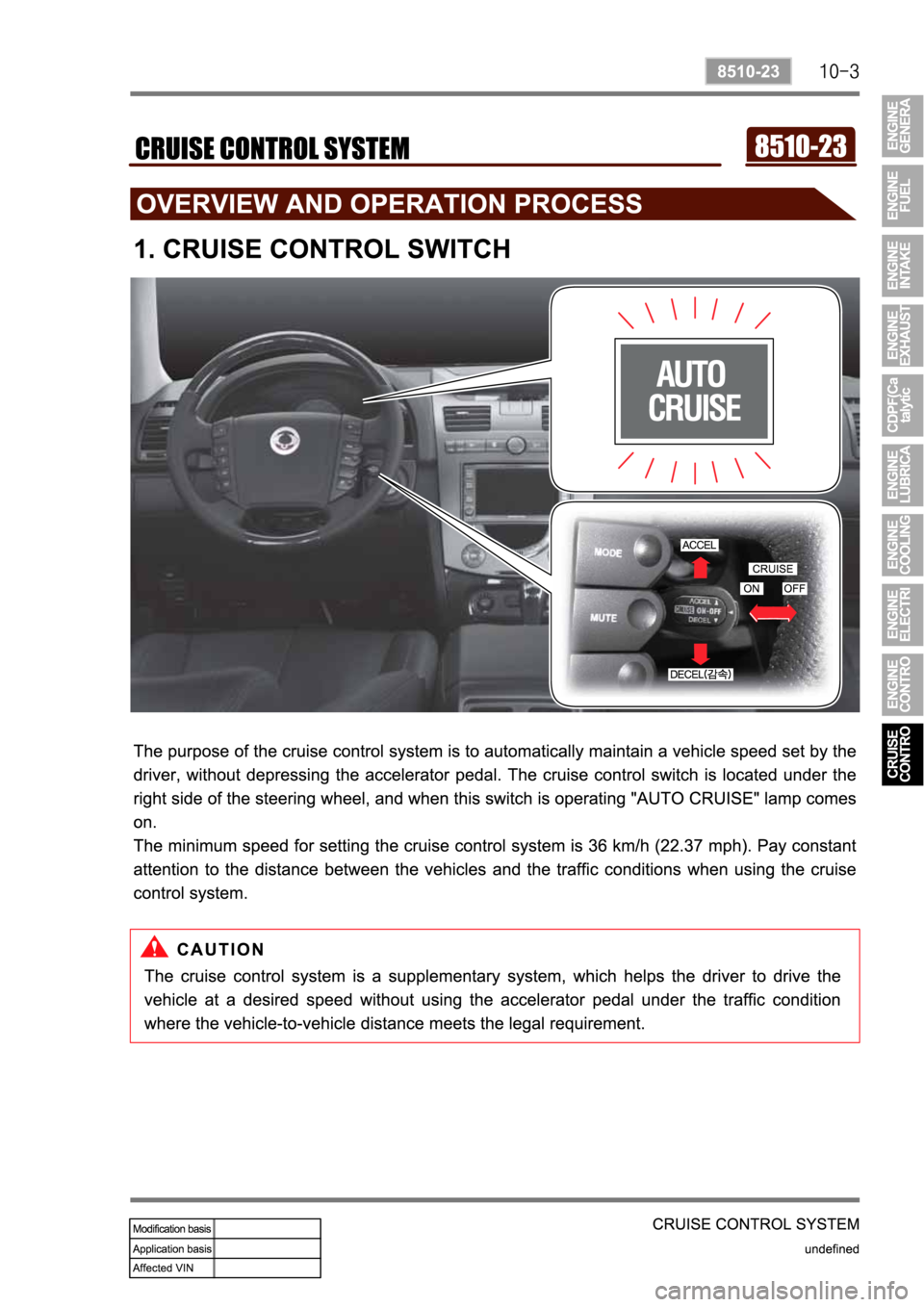 SSANGYONG REXTON 2007 Service Manual SSANGYONG REXTON 2007 Service Manual