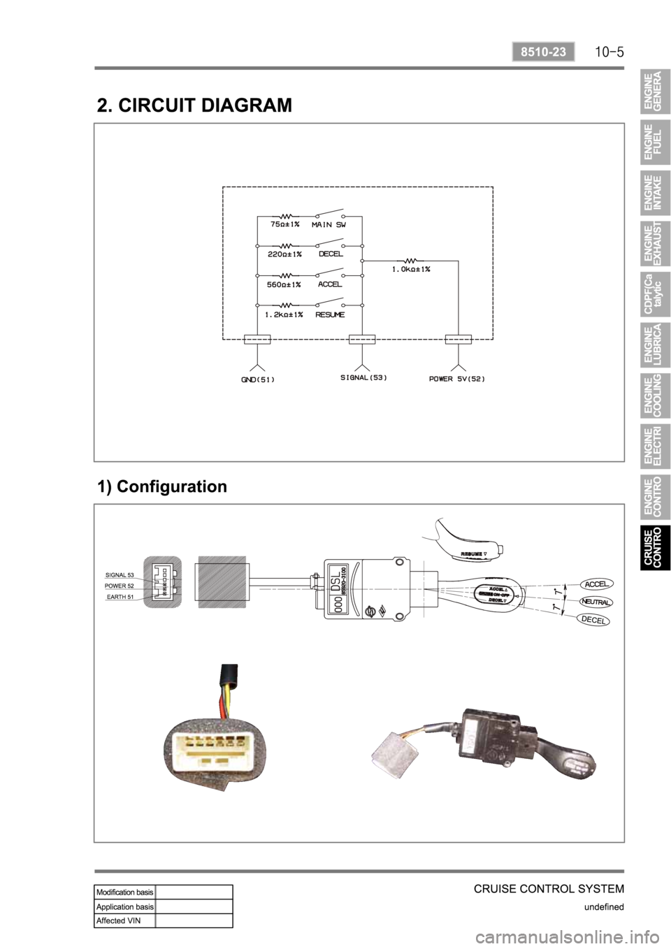 SSANGYONG REXTON 2007 Service Manual SSANGYONG REXTON 2007 Service Manual