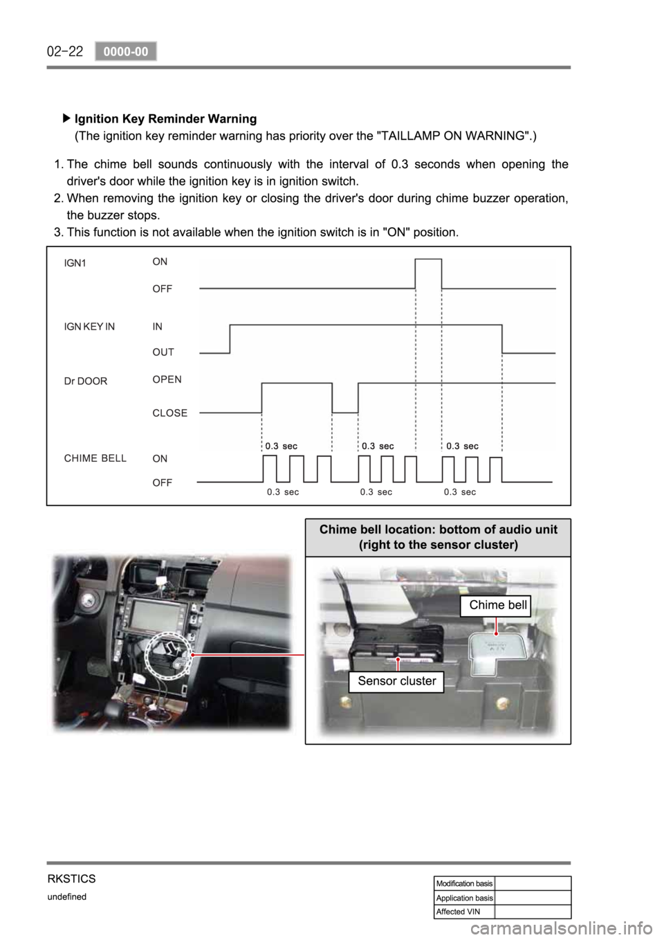 SSANGYONG REXTON 2007 Service Manual SSANGYONG REXTON 2007 Service Manual