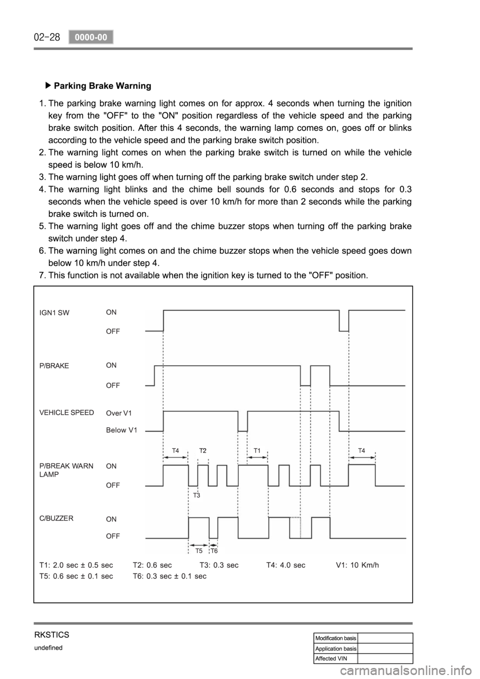 SSANGYONG REXTON 2007 Service Manual SSANGYONG REXTON 2007 Service Manual