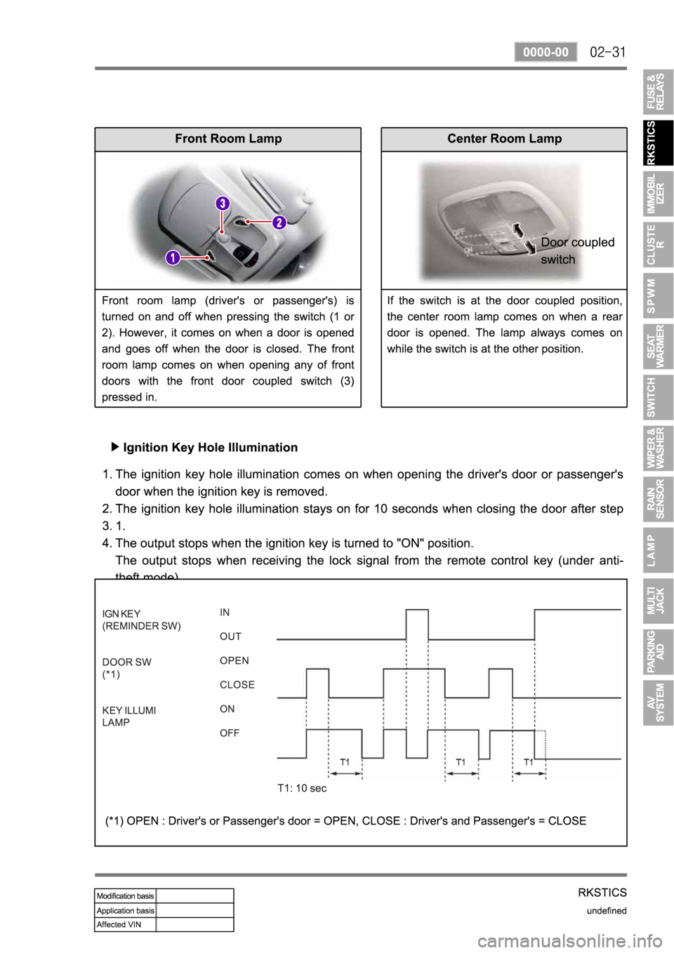 SSANGYONG REXTON 2007 Service Manual SSANGYONG REXTON 2007 Service Manual