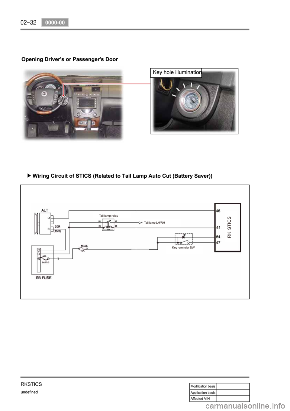 SSANGYONG REXTON 2007 Service Manual SSANGYONG REXTON 2007 Service Manual
