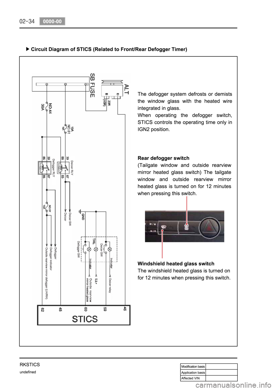 SSANGYONG REXTON 2007 Service Manual SSANGYONG REXTON 2007 Service Manual