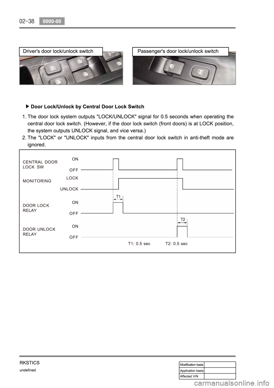 SSANGYONG REXTON 2007 Service Manual SSANGYONG REXTON 2007 Service Manual